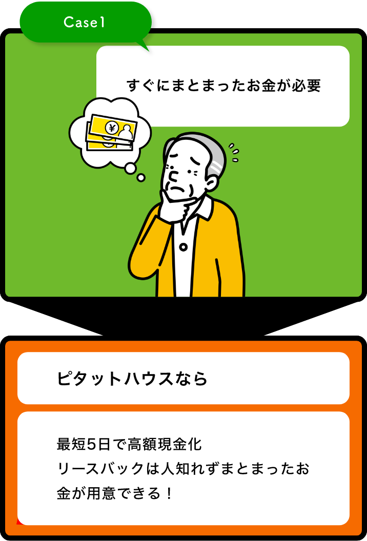 Case1 すぐにまとまったお金が必要 ピタットハウスなら 最短5日で高額現金化！ リースバックは人知れずまとまったお金が用意できる！