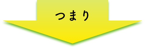 つまり