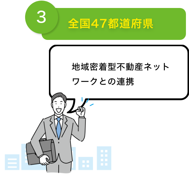 3 全国47都道府県対応 地域密着型不動産ネットワークとの連携
