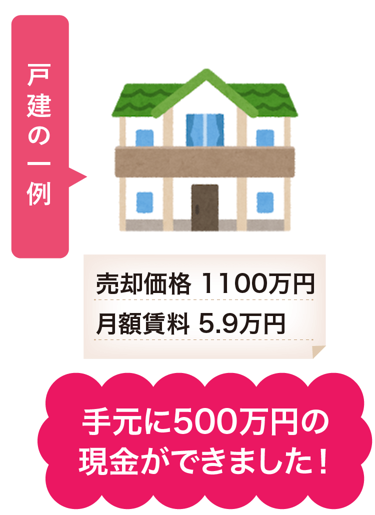 戸建ての一例