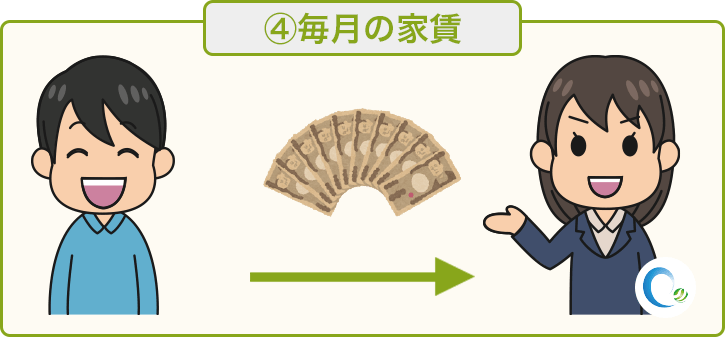 毎月の家賃