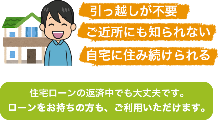 引っ越しが不要ご近所にも知られない